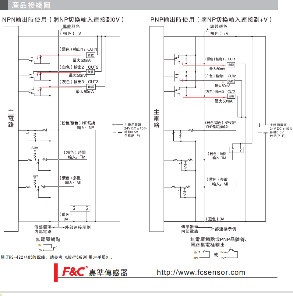 產(chǎn)品接線(xiàn)圖.png