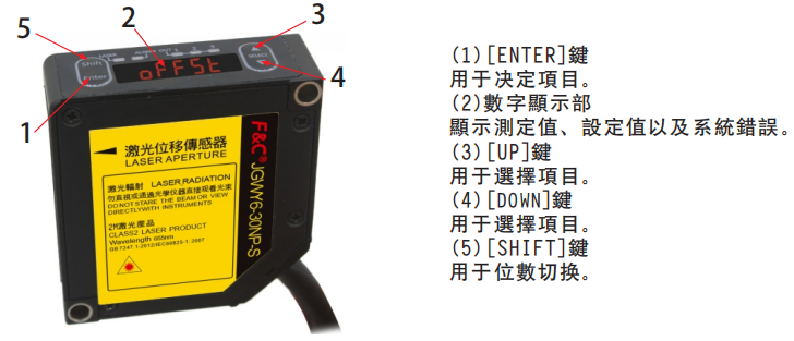 JG系列激光位移傳感器